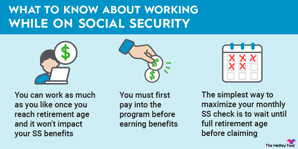 Social Security Bend Points: What Are They? | The Motley Fool