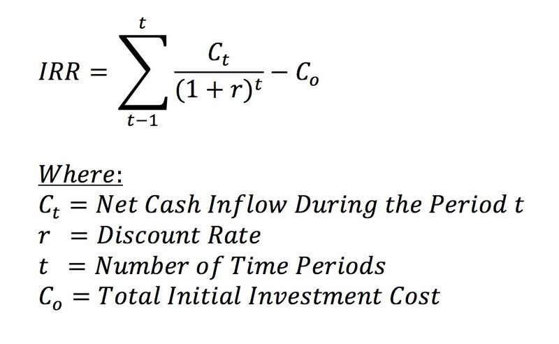 calculate the irr from cashflows