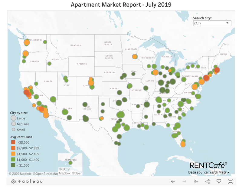 RentCafe Apartment Market Report Map - July 2019