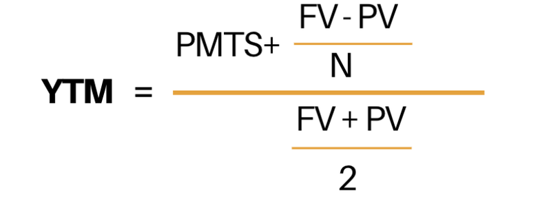 What Is Yield To Maturity Ytm Millionacres