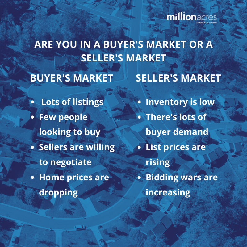 Buyer's Market vs. Seller's Market Millionacres