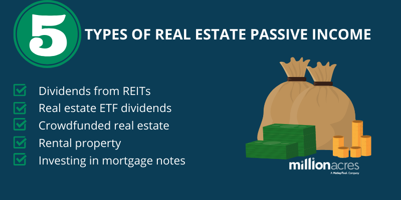 5 types of real estate passive income