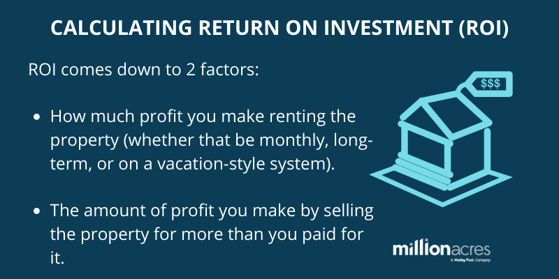 return on investment