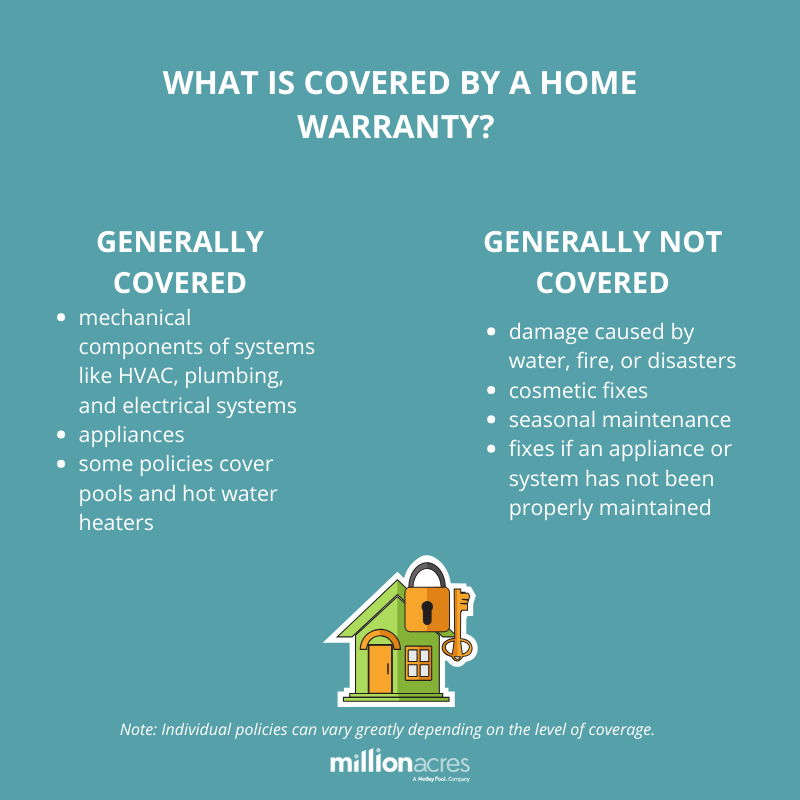 Does Home Warranty Cover Electrical Wiring