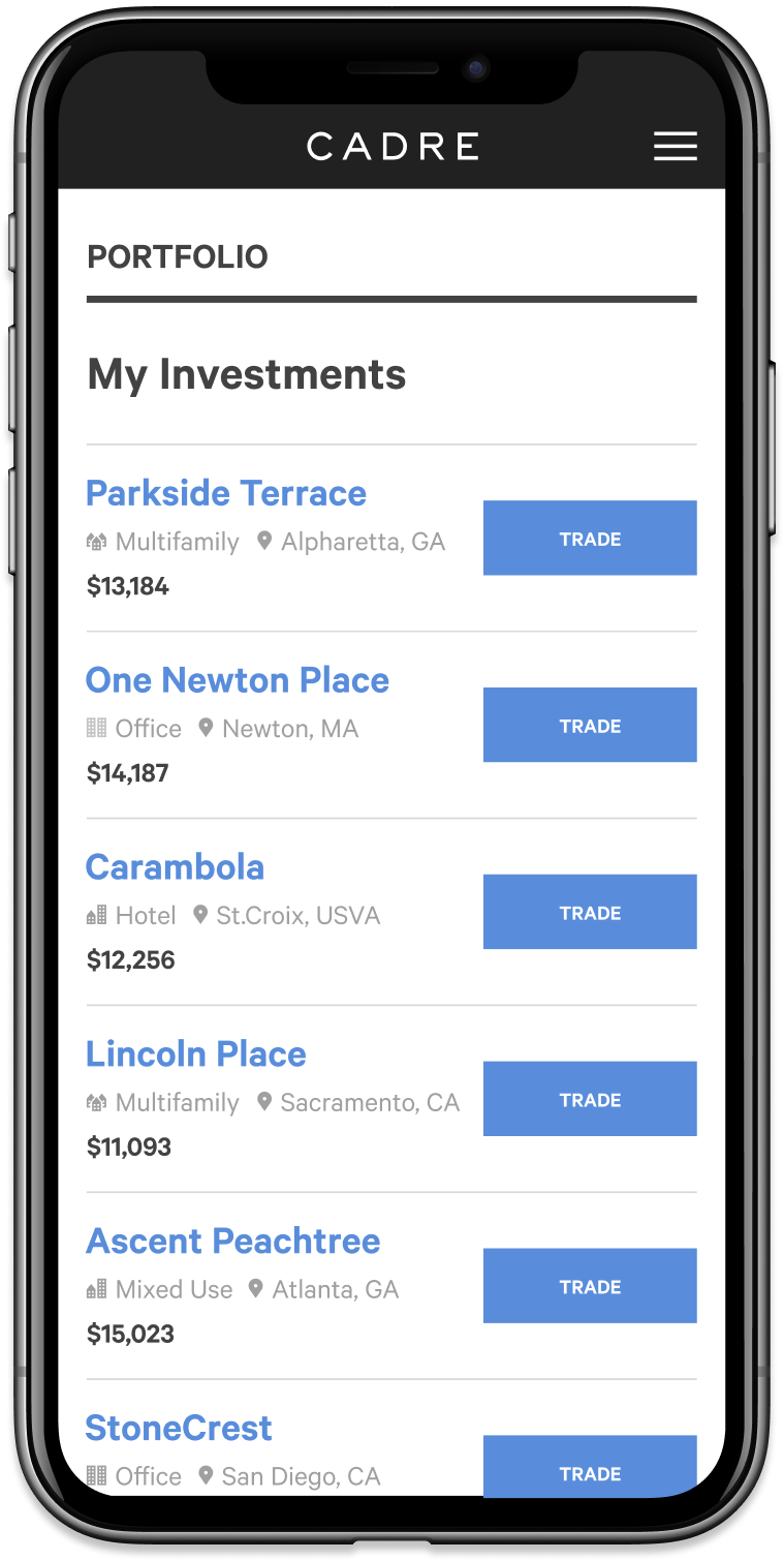 cadre portfolio