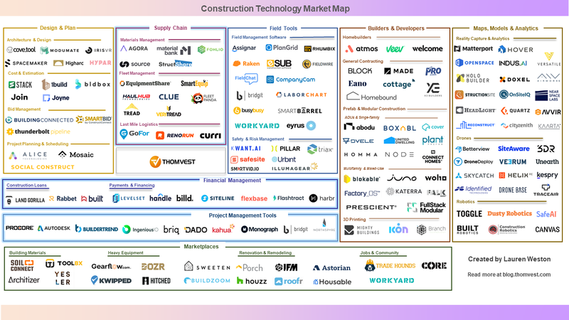 constructionmap.png