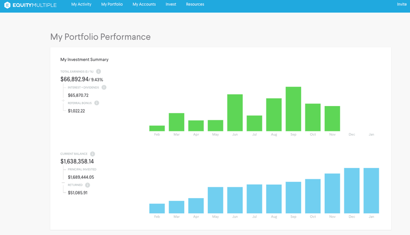 EquityMultiple screenshot