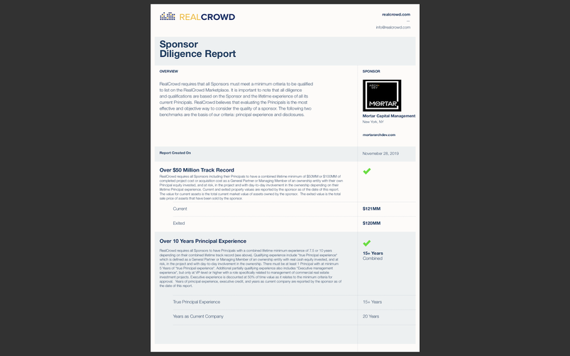 RealCrowd page