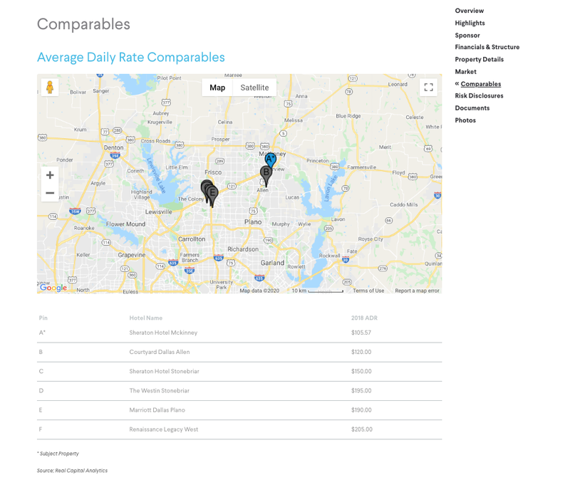 EquityMultiple screenshot