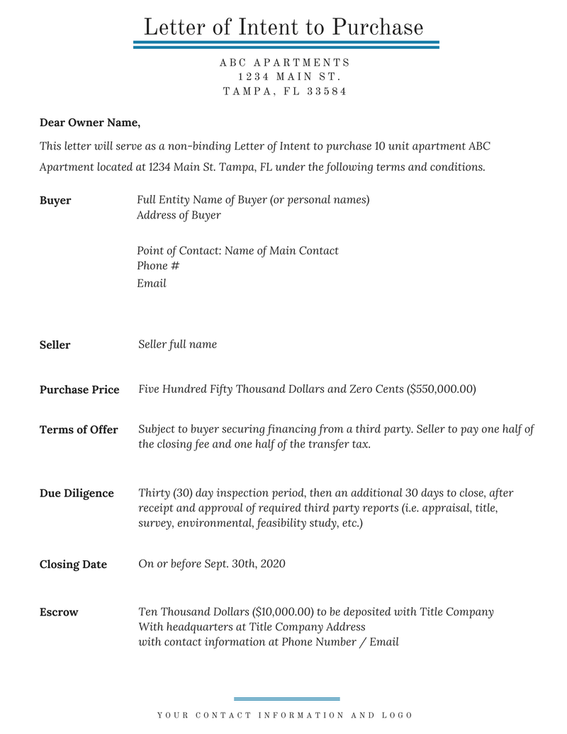 Letter Of Intent To Sell Property Template from m.foolcdn.com