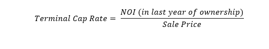 what-is-a-terminal-cap-rate-millionacres