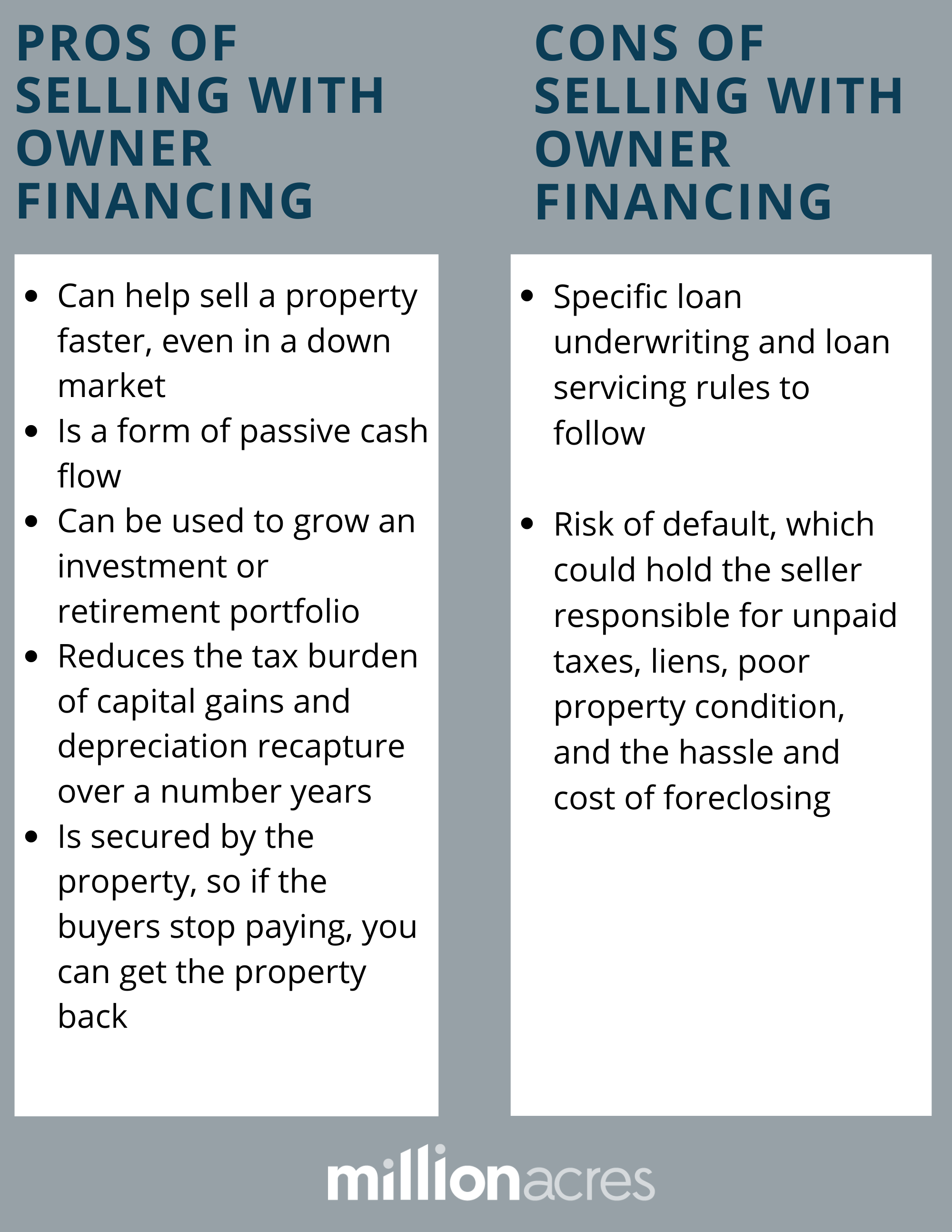 Commercial Loan Underwriting Template from m.foolcdn.com