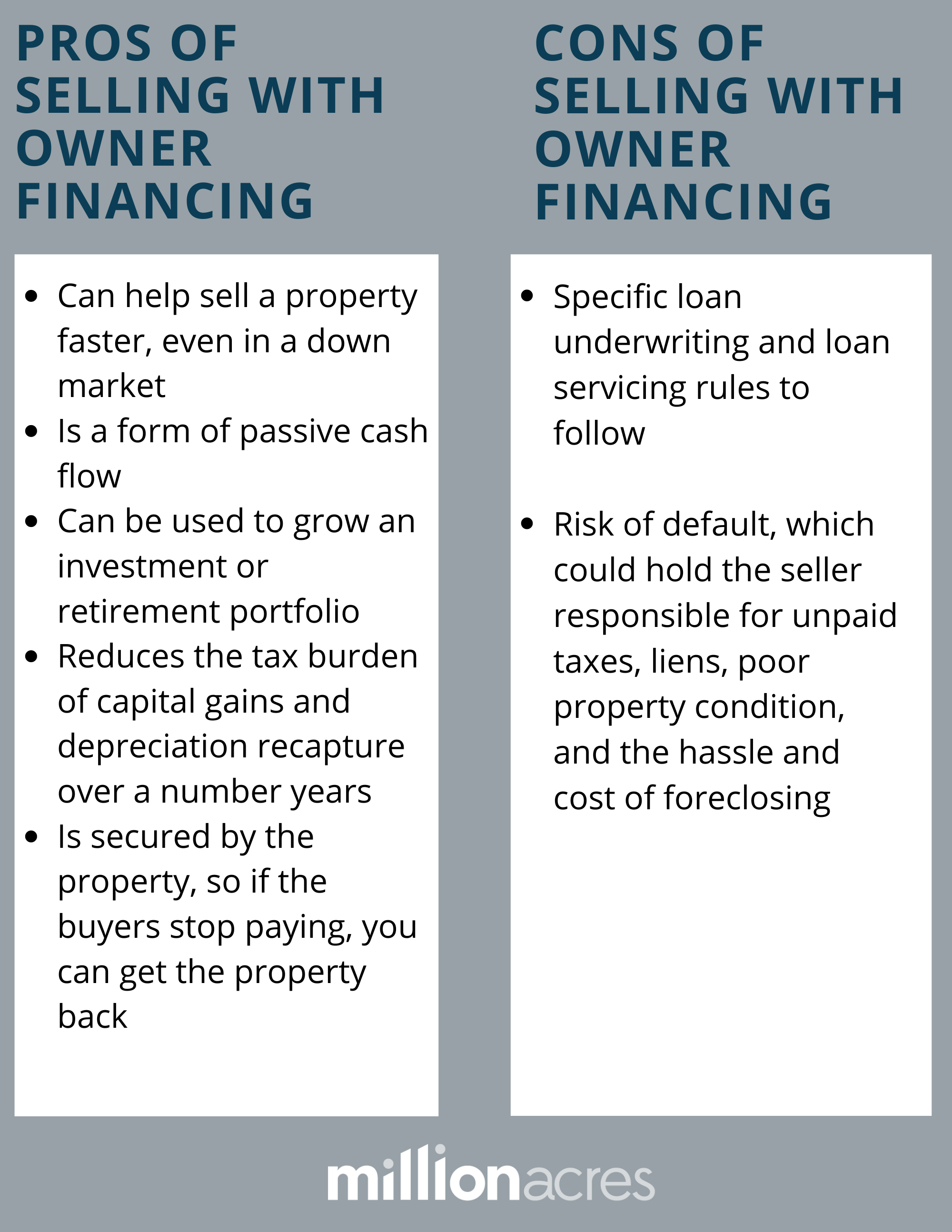 A Guide To Owner Financing Millionacres