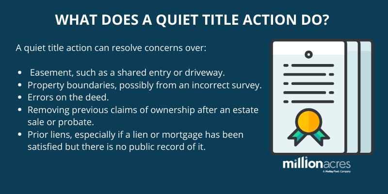 The Ins Outs Quiet Title Action In Real Estate Millionacres