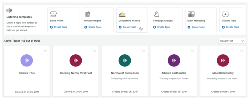 A social listening dashboard from Sprout Social.