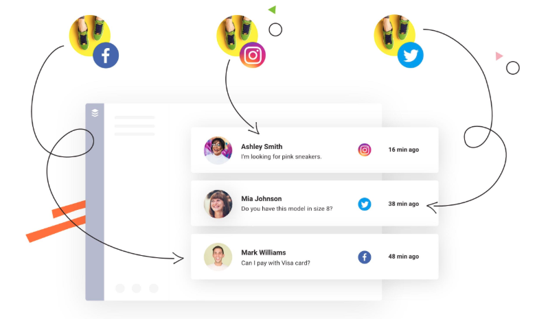 The Buffer Reply tool for social listening and customer service.
