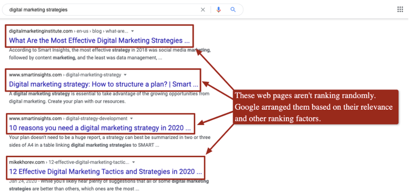 Google SERP Ranking for the term "digital marketing strategies".