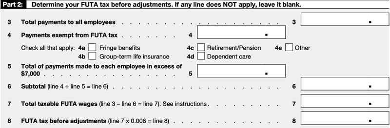 How To Prepare And File Irs Forms 940 And 941 The Blueprint