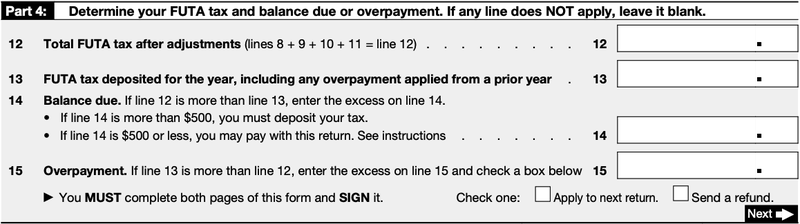 How To Prepare And File Irs Forms 940 And 941 The Blueprint