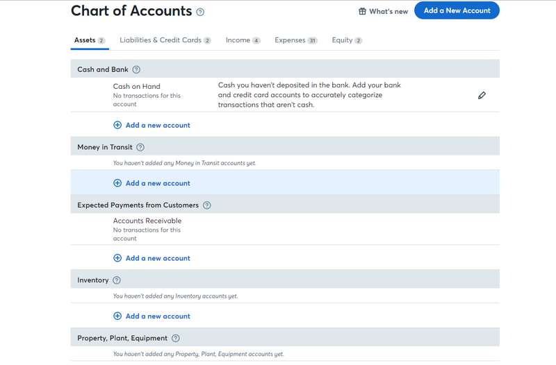 Wave Chart Of Accounts