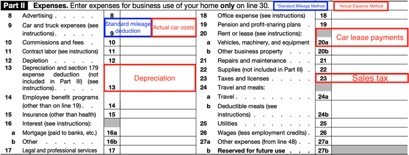 Business tax deductions for cars