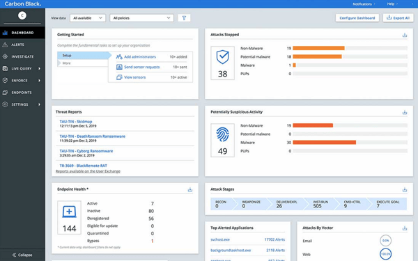Carbon Black Review 2021: Features, Pricing & More | The Blueprint