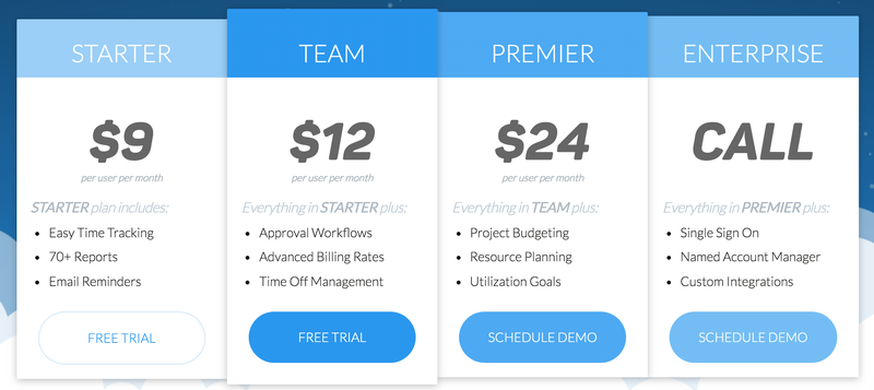 clicktime pricing