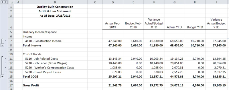  et virksomhedsregneark, der viser et eksempelbudget sammenlignet med den faktiske rapport.