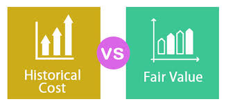 define cost principle in accounting terms