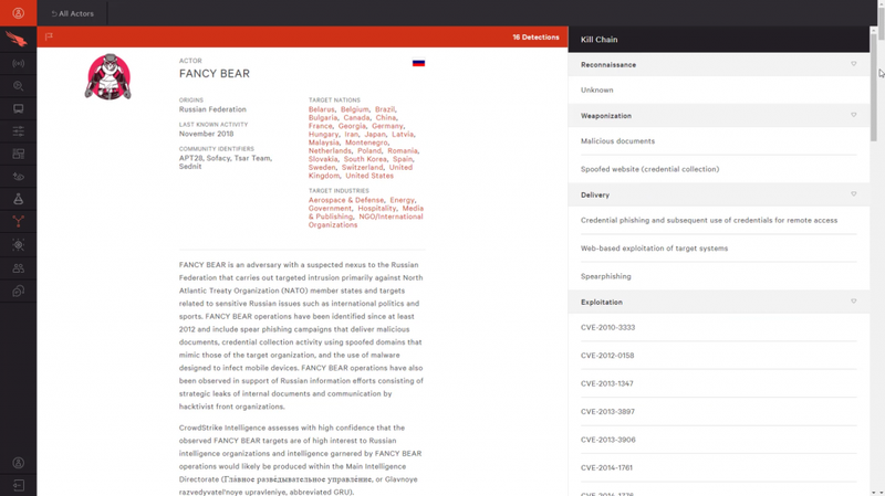 crowdstrike falcon flight control