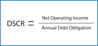 A graphic displaying the DSCR calculation of annual net operating income divided by annual debt payments.