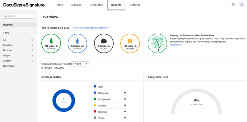 docusign pricing changes