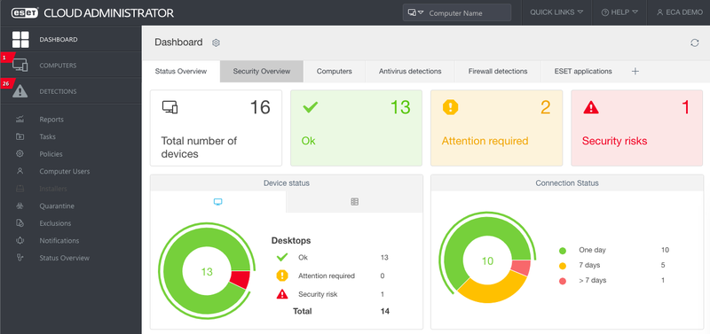 ESET Endpoint Antivirus 10.1.2046.0 download the new