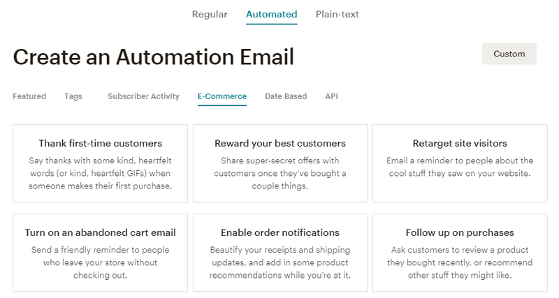 A chart with Mailchimp's email automation templates: first-time customer welcome, loyalty reward, retarget site visitor, abandoned cart, order notification, and purchase follow-up.