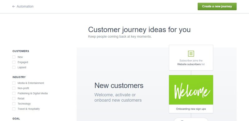 Campaign Monitor helps you set up automated emails, aka "journeys," by type of customer, industry, and goals.