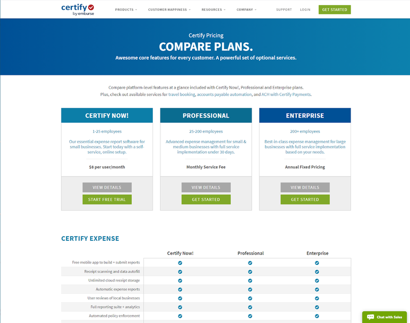 Certify’s list of plans and pricing.