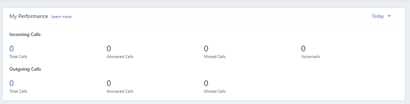 Freshcaller’s “My Performance” dashboard includes incoming and outgoing calls.