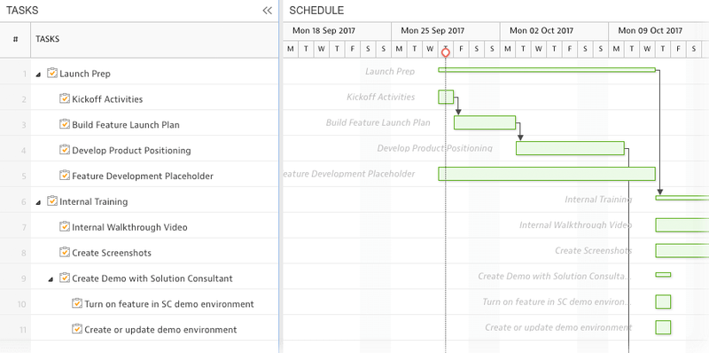 project planning tools gantt charts