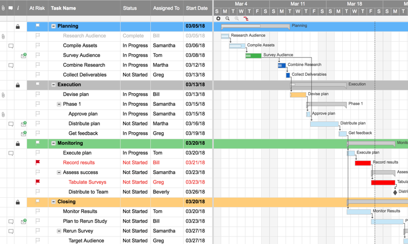 project management gantt chart excel template