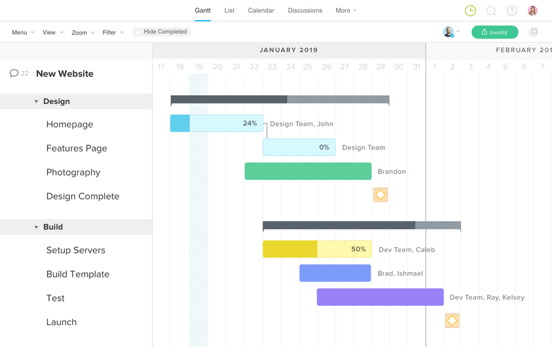 best gantt chart software for google