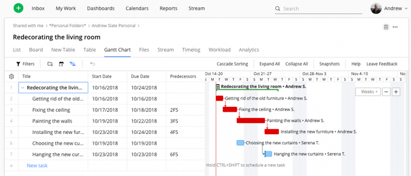 gantt chart maker thatsyncs with calender