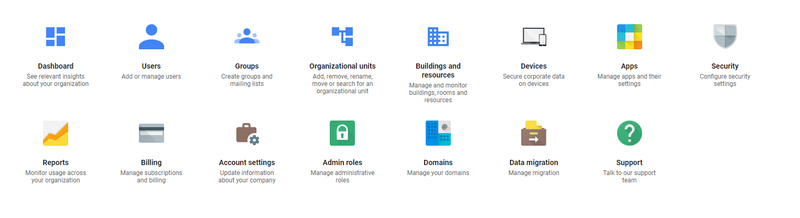 google workspaces admin