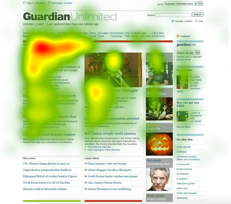 A webpage is overlaid with heat map data.