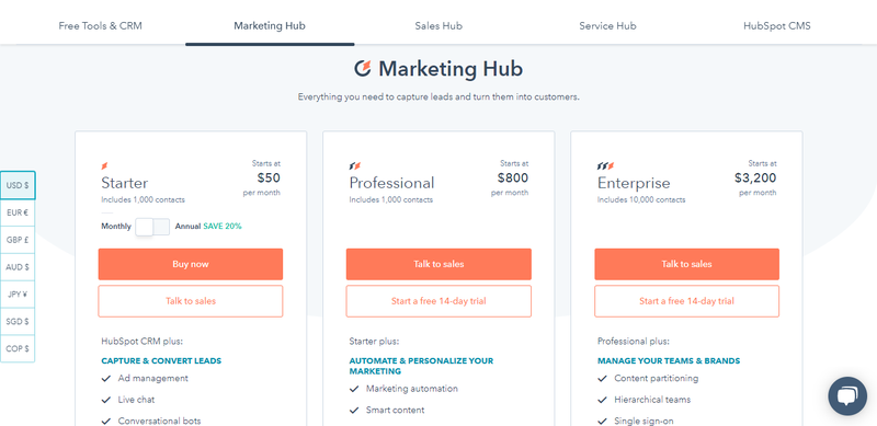 hubspot marketing hub