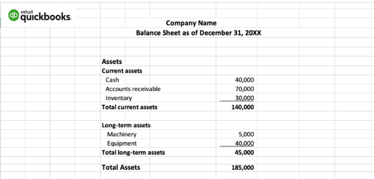 A Beginner's Guide to Intangible Assets (2021) | The Blueprint