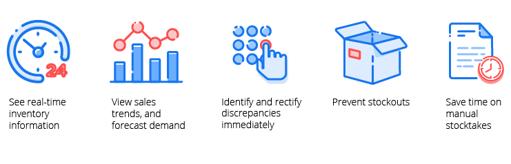 Sales view. Inventory stock Optimization Toyota. Purposes of Inventory. Two bin Inventory Control. Ways ti improve Inventory.