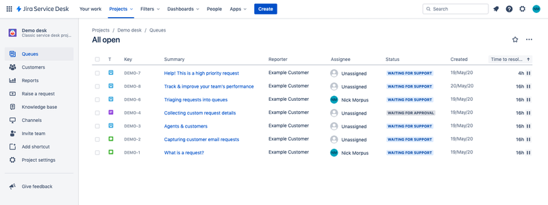 Jira Service Desk Review Features Pricing More The Blueprint