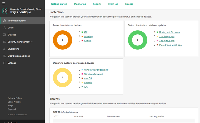 Удалить kaspersky endpoint security android