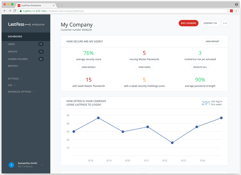 lastpass corporate pricing