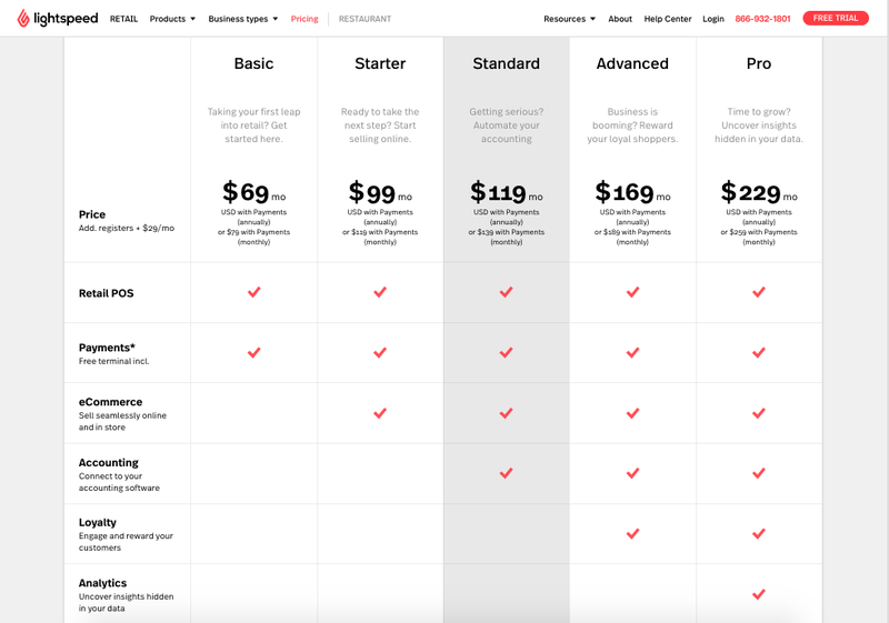 lightspeed restaurant pos review